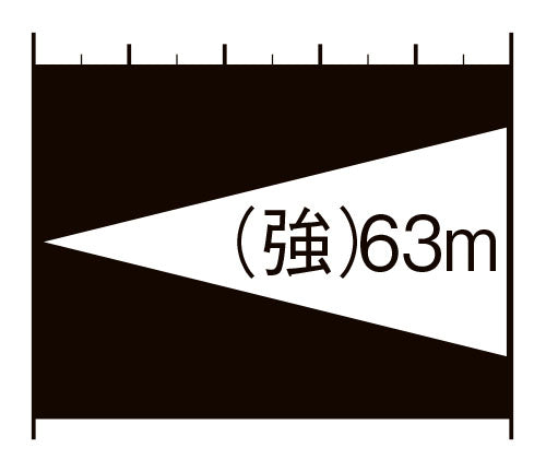 ESCO（エスコ） [充電式] ﾍｯﾄﾞﾗｲﾄ/LED(広角照明) EA758RX-15D
