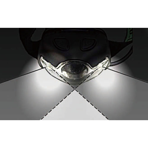ESCO（エスコ） [充電式] ﾍｯﾄﾞﾗｲﾄ/LED(広角照明) EA758RX-15D