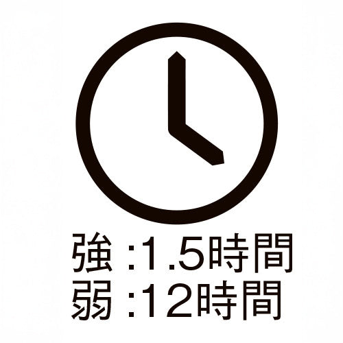 ESCO（エスコ） [充電式] ヘッドライト/ＬＥＤ(ﾊﾞﾝﾄﾞﾚｽ) EA758RY-101