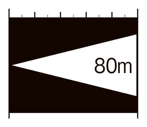 ESCO（エスコ） [充電式] ヘッドライト/ＬＥＤ(ﾊﾞﾝﾄﾞﾚｽ) EA758RY-101