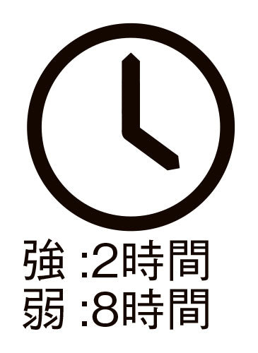 ESCO（エスコ） [単3x3本] フラッシュライト/LED(ﾎﾙｽﾀｰ付) EA758RY-33S
