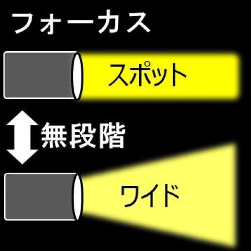 ESCO（エスコ） [単3x3本] フラッシュライト/ＬＥＤ EA758RY-33