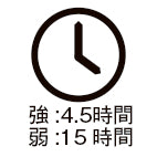 ESCO（エスコ） [単4x2本] フラッシュライト/LED(ﾍﾟﾝ型) EA758RY-42