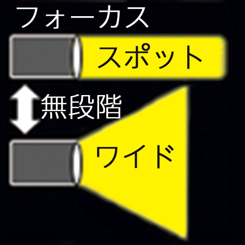 ESCO（エスコ） [単4x4本] フラッシュライト/LED(ﾎﾙｽﾀｰ付) EA758RY-44S