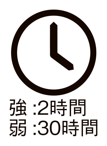 ESCO（エスコ） [充電式] フラッシュライト/LED(ﾎﾙｽﾀｰ付) EA758RY-4S