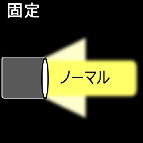 ストリームライト（STREAM LIGHT） [単3x2本] ﾐﾘﾀﾘｰﾗｲﾄ/LED(白･緑･青･IR) 14802