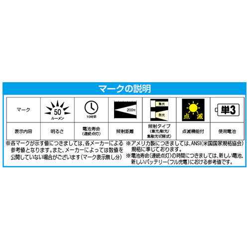 ストリームライト（STREAM　LIGHT） [充電式] フラッシュライト/ＬＥＤ(黒) 78100