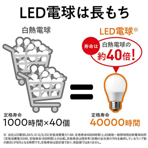 パナソニック（Panasonic） 60形相当/7.4W/E26 電球/ＬＥＤ(温白色) LDA7WWDGSZ6F