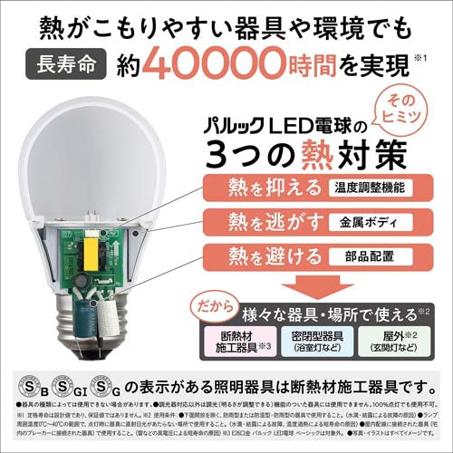 パナソニック（Panasonic） 40形/4.0W/E17 電球/ＬＥＤ(昼光色) LDA4DGE17SK4