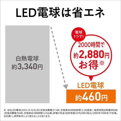 パナソニック（Panasonic） 60形/6.9W/E17 電球/ＬＥＤ(昼光色) LDA7DGE17SK6