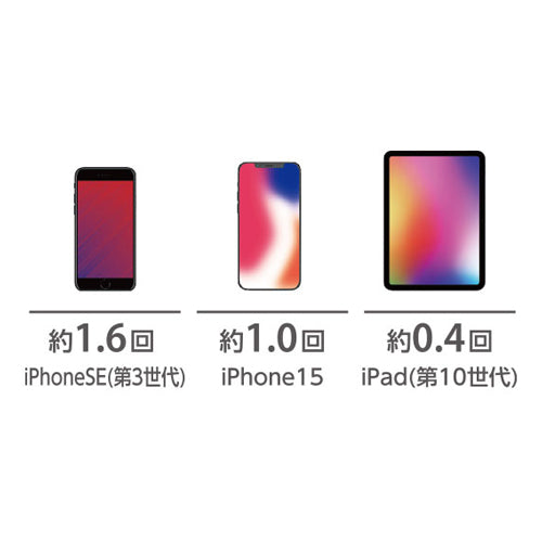 エレコム 5000mAh モバイルバッテリー DE-C45-5000DGY