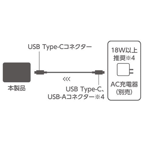 エレコム 10000mAh モバイルバッテリー DE-C46L-10000BK
