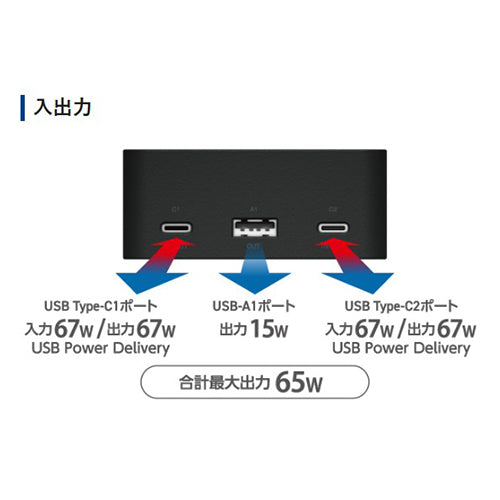 エレコム 20400mAh ﾓﾊﾞｲﾙﾊﾞｯﾃﾘ-(超高速充電) DE-C72L-20000BK