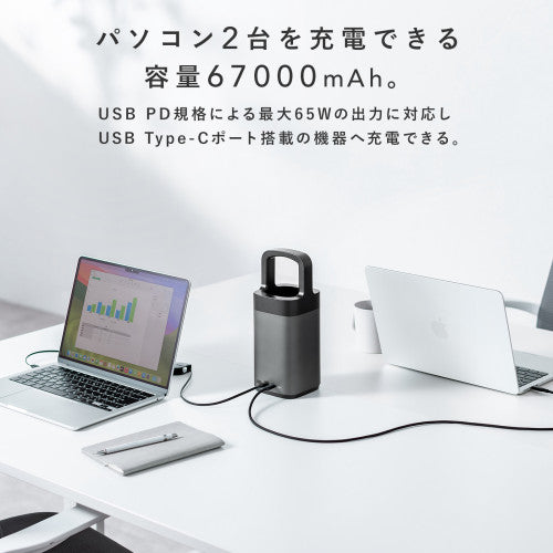 サンワサプライ 67000mAh  ﾓﾊﾞｲﾙﾊﾞｯﾃﾘ-(ﾊﾝﾄﾞﾙ一体型) BTL-RDC36