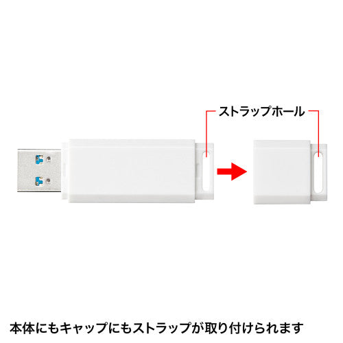 サンワサプライ 16GB ＵＳＢメモリー UFD-3UML16GW