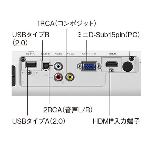 エプソン 3700lm プロジェクター EB-W06