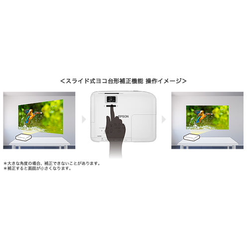 エプソン（EPSON） 4000lm プロジェクター EB-W55