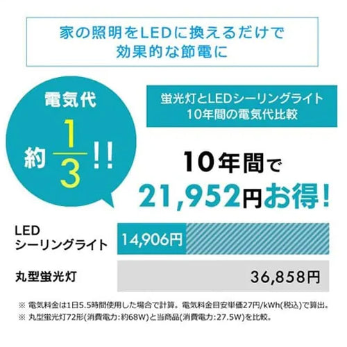 アイリスオーヤマ（IRIS OHYAMA） φ580x120mm LEDｼｰﾘﾝｸﾞﾗｲﾄ(音声操作/6畳用) CL6DL-5.11CFV