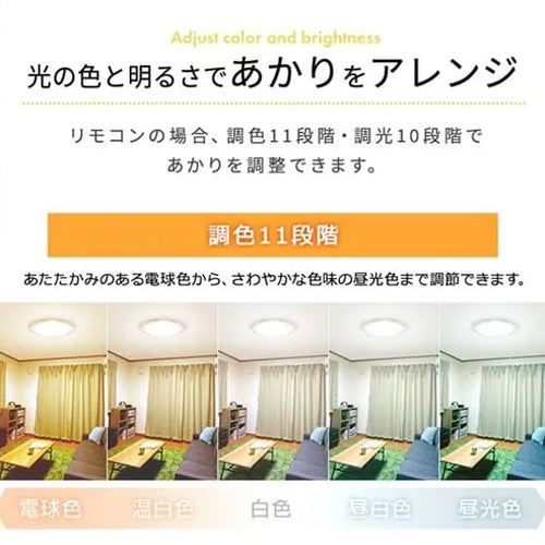 アイリスオーヤマ（IRIS OHYAMA） φ580x120mm LEDｼｰﾘﾝｸﾞﾗｲﾄ(音声操作/6畳用) CL6DL-5.11CFV