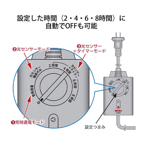 ESCO（エスコ） AC100V ﾀｲﾑｽｲｯﾁ (8時間/防雨型/光ｾﾝｻｰ) EA763A-81