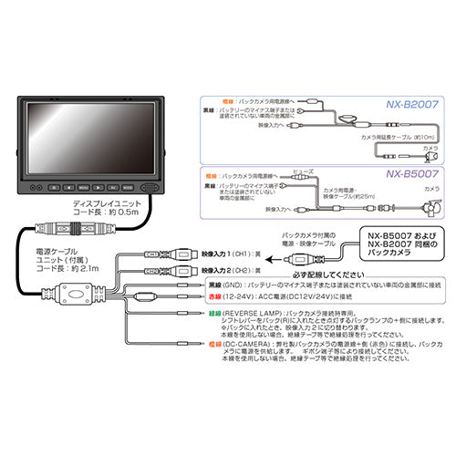 F.R.C. 【7V型】 ﾊﾞｯｸｶﾒﾗﾓﾆﾀｰｾｯﾄ(BOXﾎﾞﾃﾞｨ用) NX-B5007