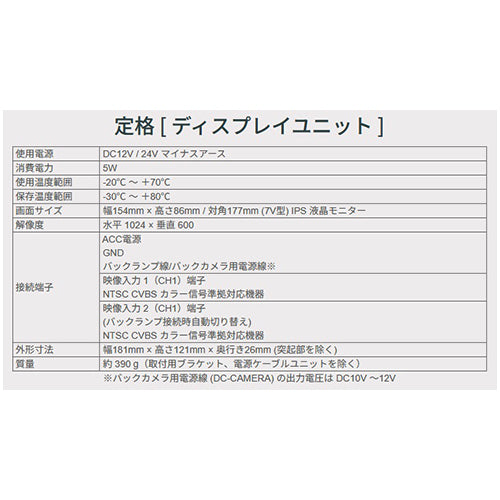 F.R.C. [7V型] ﾊﾞｯｸｶﾒﾗﾓﾆﾀｰｾｯﾄ(平ﾎﾞﾃﾞｨ用) NX-B2017