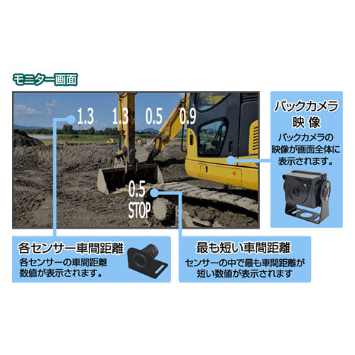 デルタ DC48V 車間センサーカメラ(4ch) D-2177