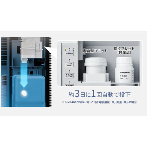 パナソニック AC100V/27W/18畳 空間除菌脱臭機(ｼﾞｱｲｰﾉ) F-MLB400C-W