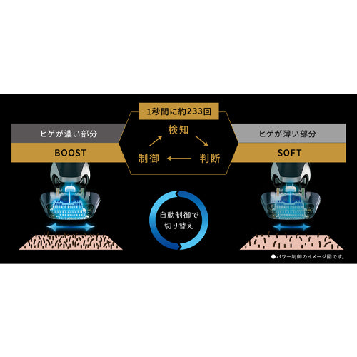 パナソニック（Panasonic） [充電式] リニアシェーバー ES-L551U-S