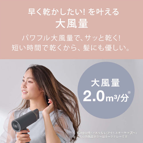 アイリスオーヤマ（IRIS OHYAMA） AC100V/1200W ヘアードライヤー HDR-M201