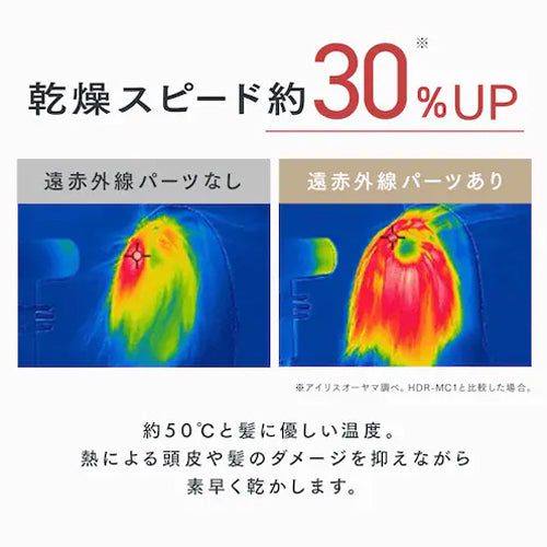 アイリスオーヤマ（IRIS OHYAMA） AC100V/1200W ヘアードライヤー HDR-M201