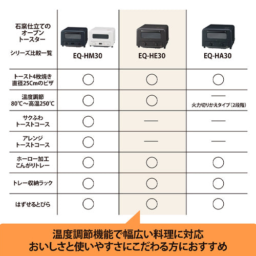 象印マホービン（ZOJIRUSHI） AC100V/1300W オーブントースター EQ-HE30-TA