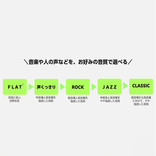 東芝（TOSHIBA） CDラジカセ AX-KCRR60