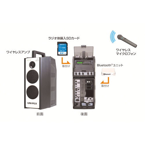 ユニペックス（UNI-PEX） ポータブルアンプセット(現場放送用/300MHz WA371CD＋WM3400＋BTU＋MSD