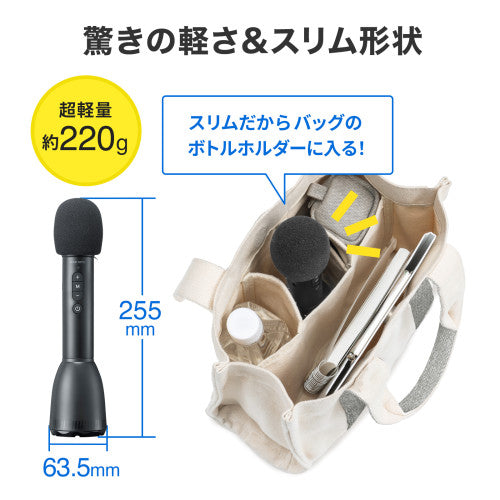 サンワサプライ ﾊﾝﾄﾞﾏｲｸ型拡声器ｽﾋﾟｰｶｰ(Bluetooth) MM-SPAMP18