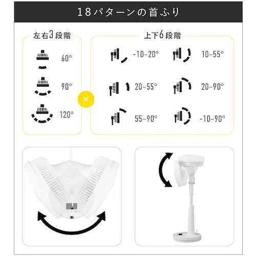 アイリスオーヤマ（IRIS OHYAMA） AC100V/37W ｻｰｷｭﾚｰﾀｰ扇風機(36畳用/3D送風) STF-SDC20TEC-W