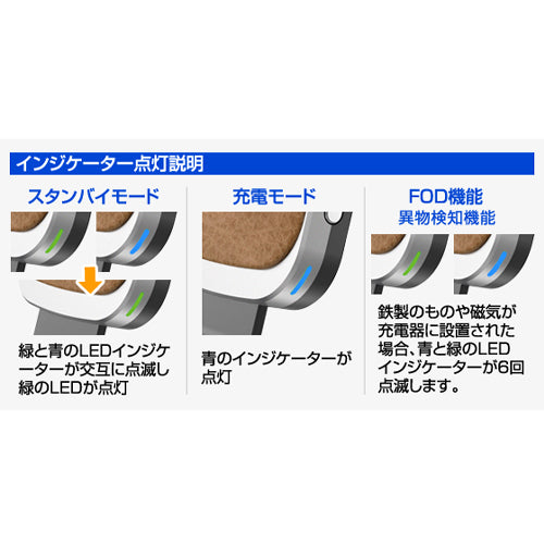 デルタ ｽﾏﾎ用車載ﾎﾙﾀﾞｰ(ﾜｲﾔﾚｽ充電Qi対応） D-2143