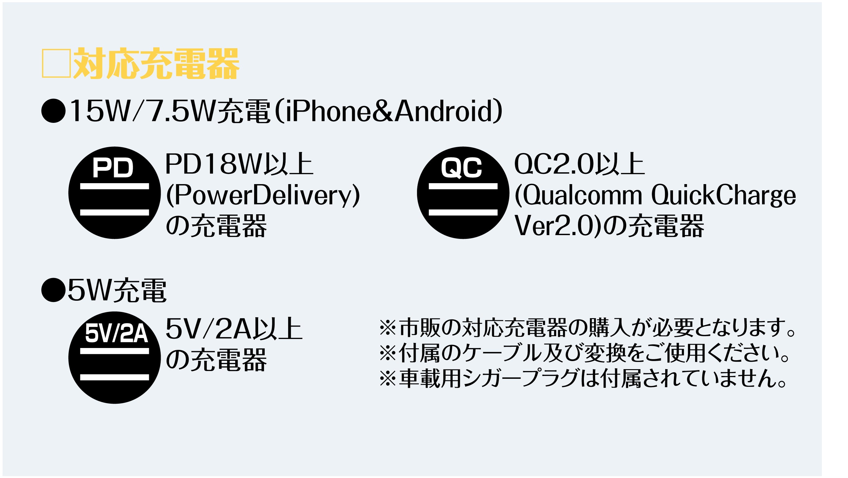 デルタ ﾏﾎ用ﾏｸﾞﾈｯﾄﾎﾙﾀﾞｰ(ﾜｲﾔﾚｽ充電Qi2対応) D-2321