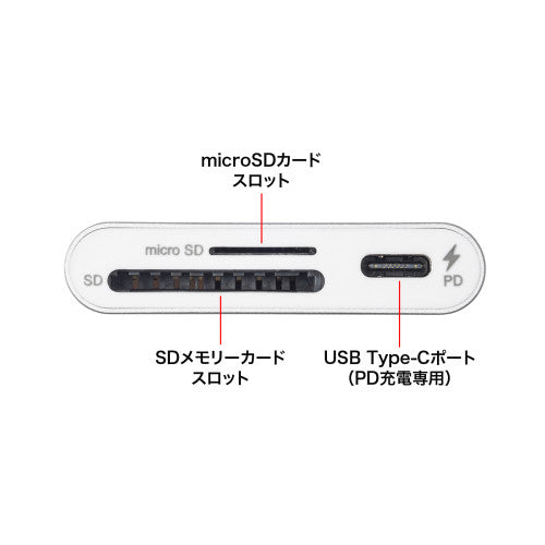 サンワサプライ USB3.2 ｶｰﾄﾞﾘｰﾀﾞｰ(USB PD充電対応/Type C） ADR-5TCSDPW