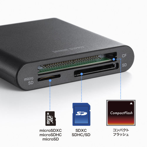 サンワサプライ USB3.2 カードリーダー(UHS-Ⅱ対応/Type C) ADR-3TCML41BK