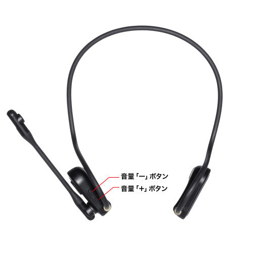 サンワサプライ Bluetoothヘッドセット(超軽量/両耳/ヘッドバンド) MM-BTSH71BK