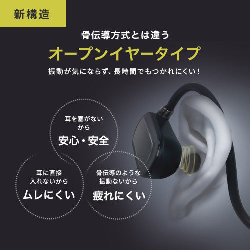 サンワサプライ Bluetoothヘッドセット(超軽量/両耳/ヘッドバンド) MM-BTSH71BK