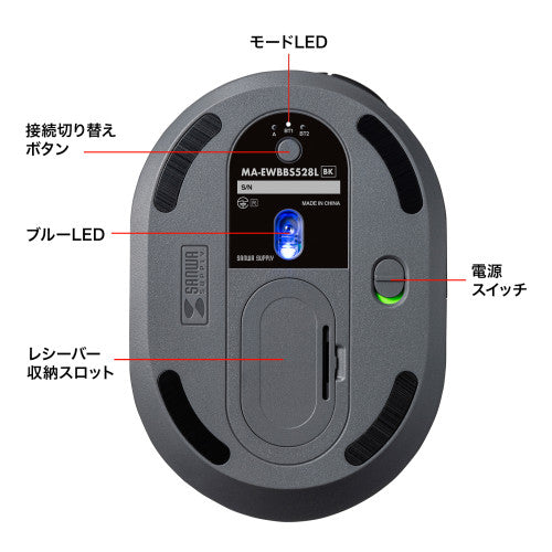 サンワサプライ [充電式]  ﾜｲﾔﾚｽﾏｳｽ(BlueLED/静音) MA-EWBBS528LBK