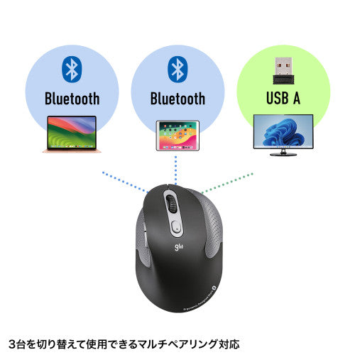 サンワサプライ [充電式]  ﾜｲﾔﾚｽﾏｳｽ(BlueLED/静音) MA-EWBBS528LBK