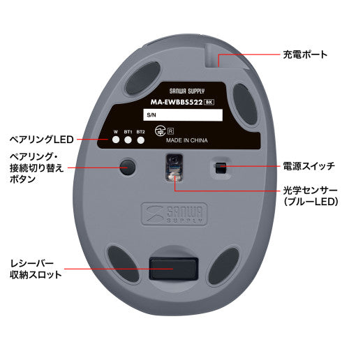 サンワサプライ [充電式]  ﾜｲﾔﾚｽﾏｳｽ(BlueLED/静音) MA-EWBBS522BK