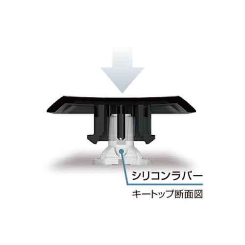 エレコム 442.8x139.8x26.8mm  ﾜｲﾔﾚｽｷｰﾎﾞｰﾄﾞ(抗菌) TK-FBM118SKBK