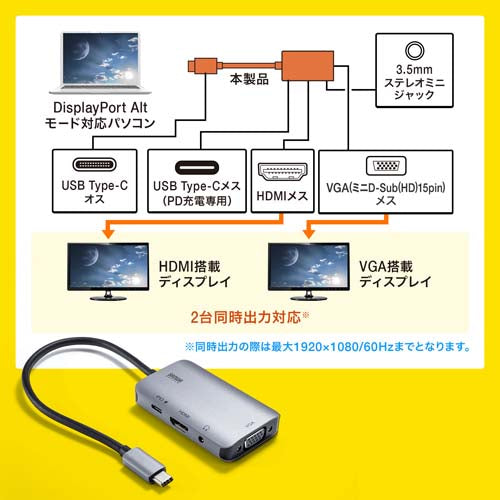 サンワサプライ 変換アダプター(USB TypeC-HDMI･他) AD-ALCHV02
