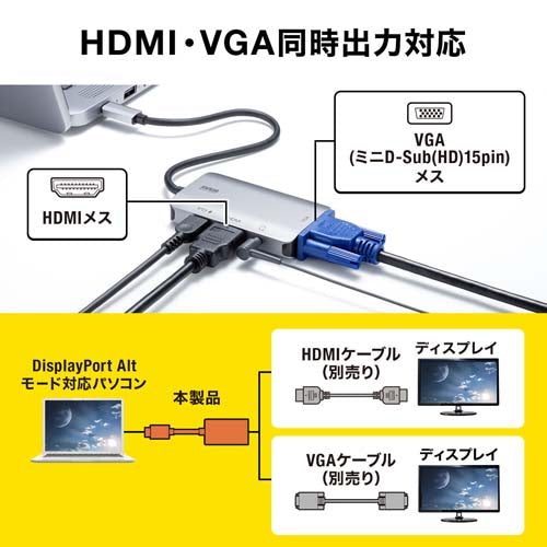 サンワサプライ 変換アダプター(USB TypeC-HDMI･他) AD-ALCHV02