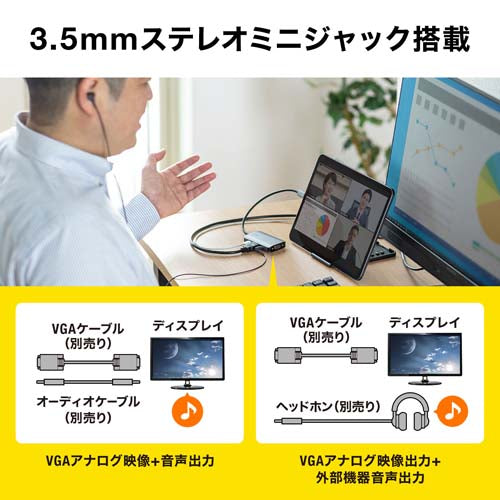 サンワサプライ 変換アダプター(USB TypeC-HDMI･他) AD-ALCHV02