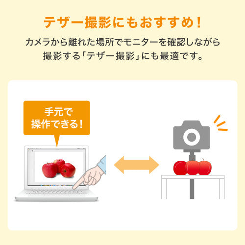 サンワサプライ USB2.0エクステンダーセット(4ﾎﾟｰﾄ) USB-EXSET4